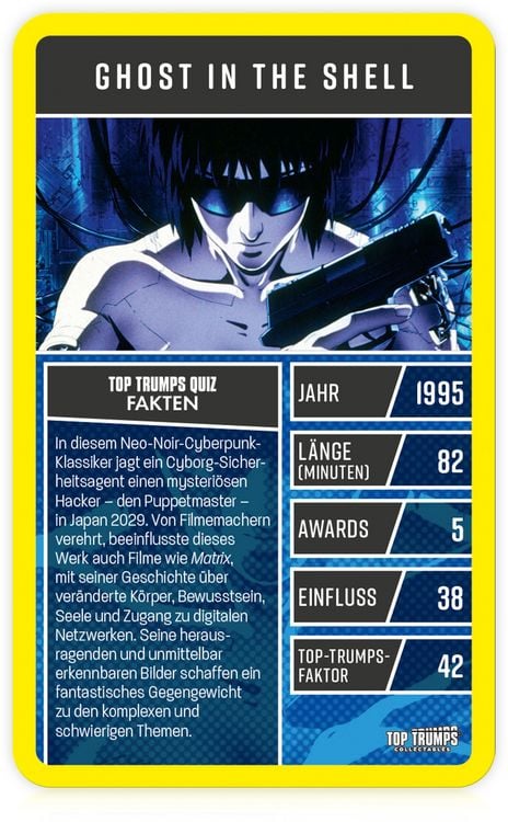 Produktbild: Top Trumps Collectables Anime Film Guide