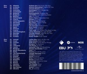 Produktbild: Eurovision - A Tribute To Artists And Songs 2020