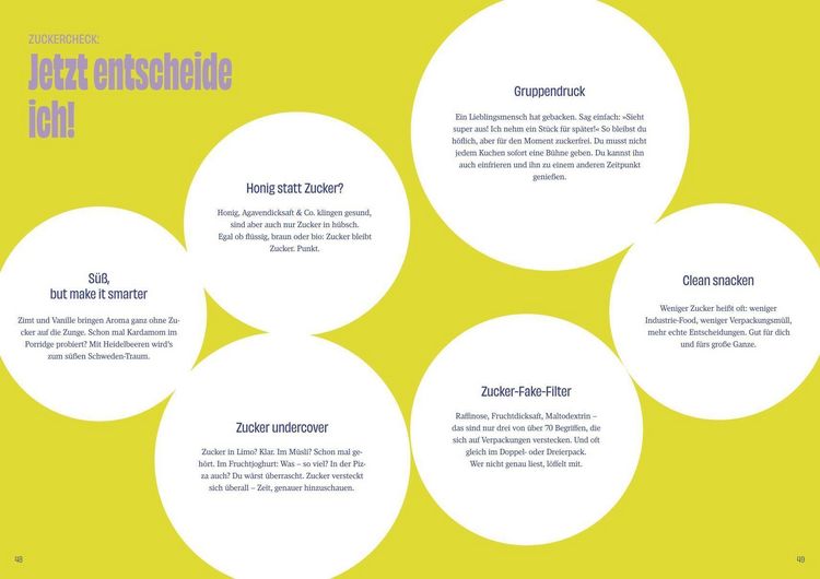 Produktbild: Fasten, Fasten, Fasten