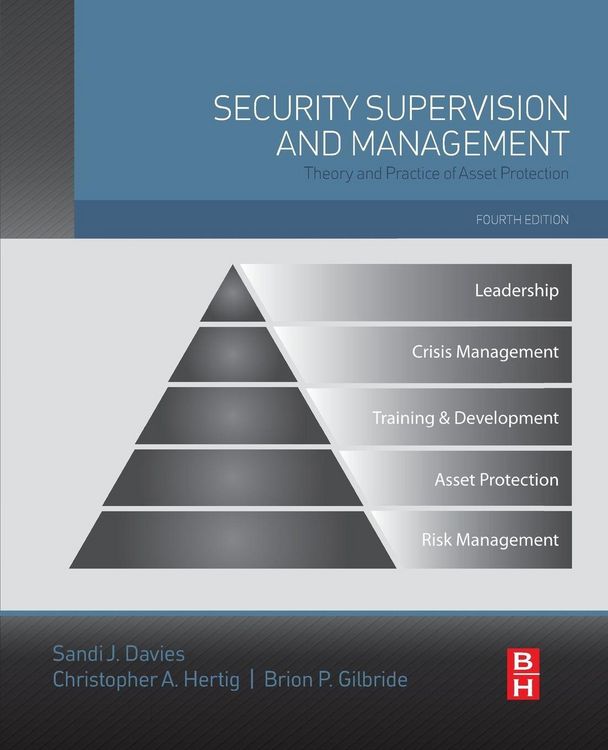 Produktbild: Security Supervision and Management
