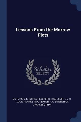 Produktbild: Lessons From the Morrow Plots