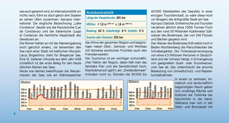 Produktbild: Bodensee-Radweg