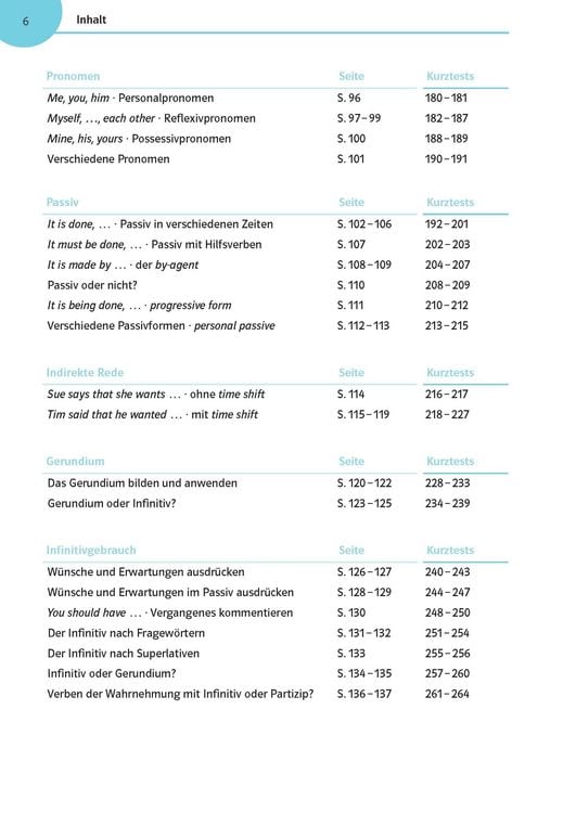 Produktbild: Englisch &uuml;ben bis es sitzt 7./8. Klasse