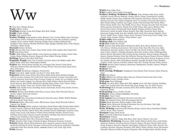 Produktbild: Bradford's Crossword Solver's Dictionary