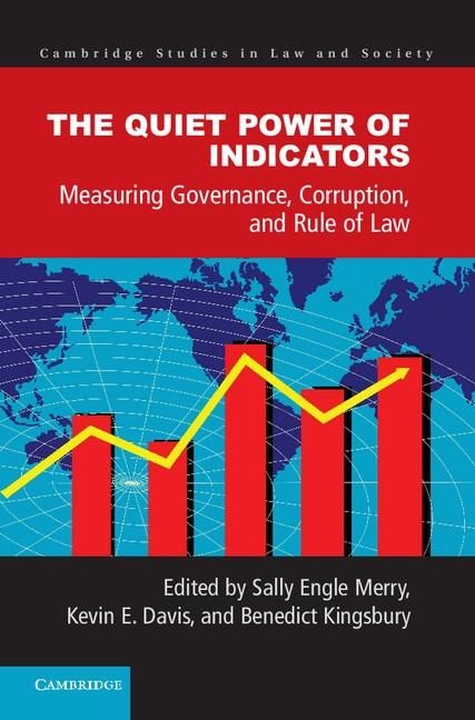 Produktbild: Quiet Power of Indicators