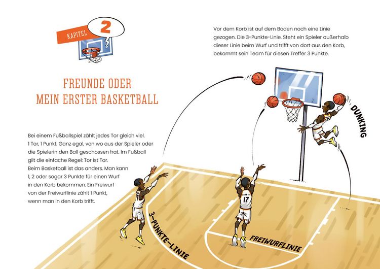 Produktbild: Wir Jungs vom Prinzenpark (Von Braunschweig in die NBA 1)