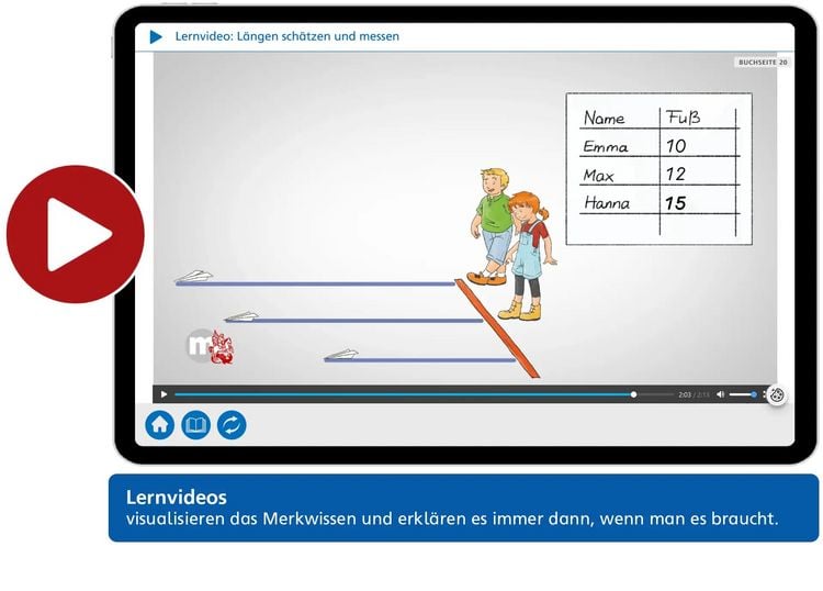 Produktbild: Das Mathebuch 2 Neubearbeitung &ndash; Schulbuch