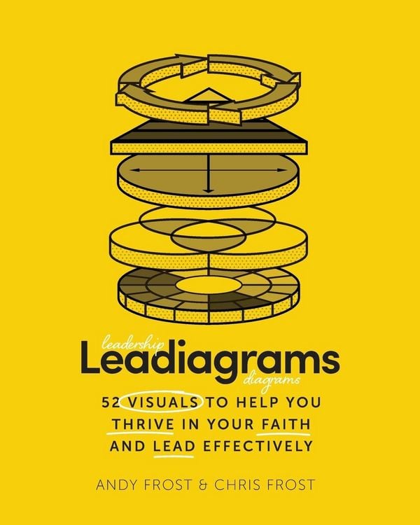 Produktbild: Leadiagrams