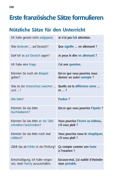 Produktbild: Langenscheidt Schulw&ouml;rterbuch Franz&ouml;sisch