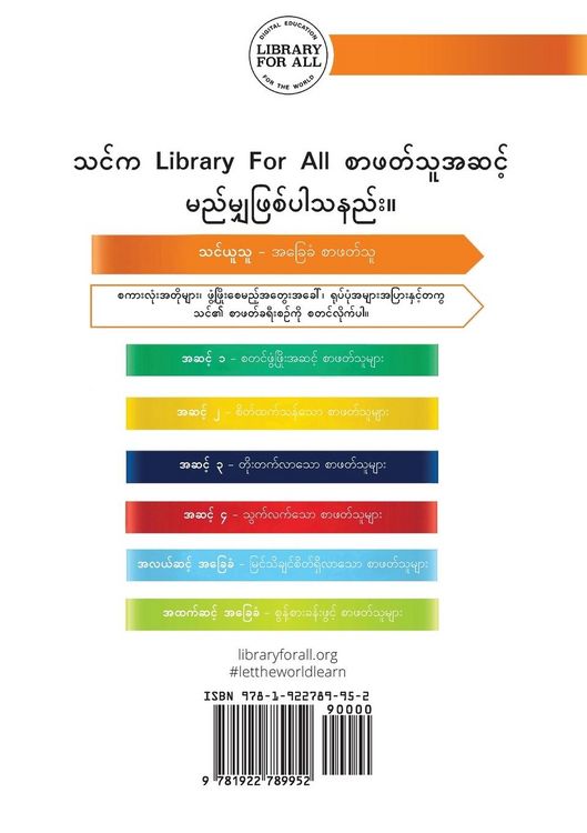 Produktbild: Sit - ထိုင်တယ်