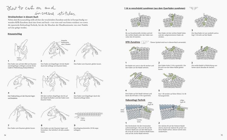 Produktbild: Japanische Handschuhe stricken