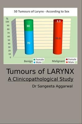Produktbild: Tumours of Larynx