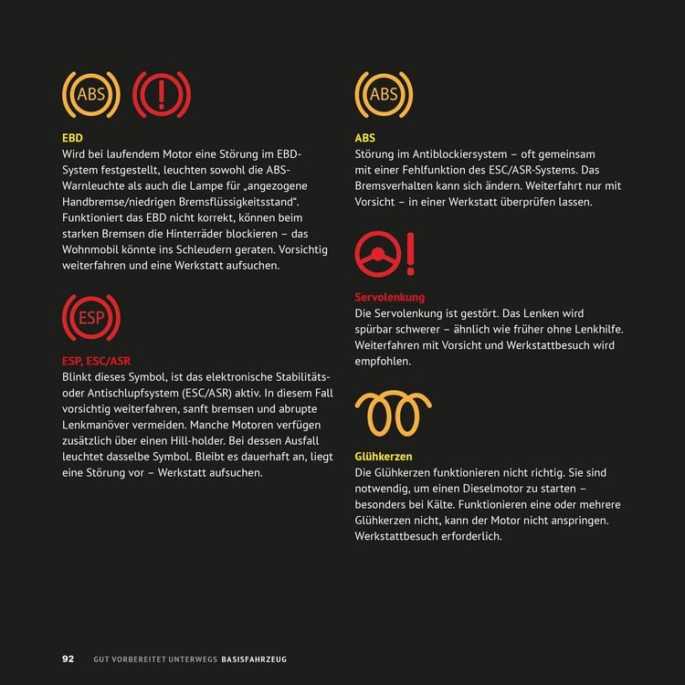 Produktbild: ACSI Wohnmobil-Handbuch