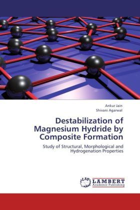 Produktbild: Jain, A: Destabilization of Magnesium Hydride by Composite F