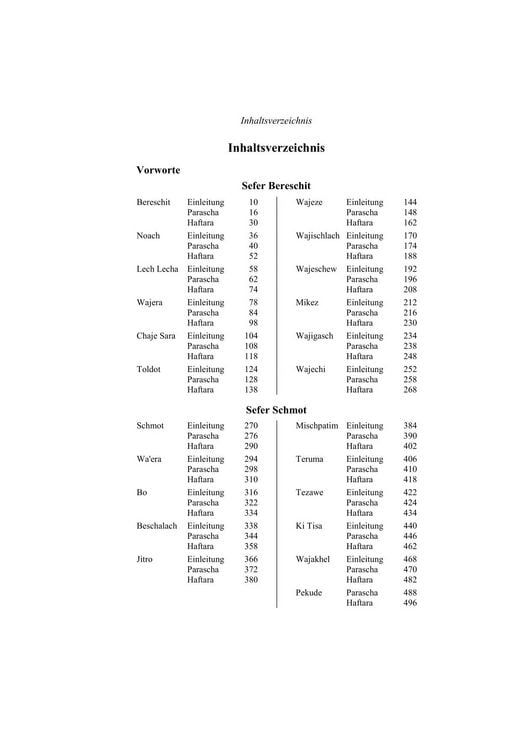 Produktbild: Chumasch Schma Kolenu