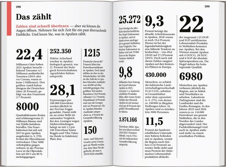 Produktbild: DUMONT Reise-Taschenbuch Reisef&uuml;hrer Apulien