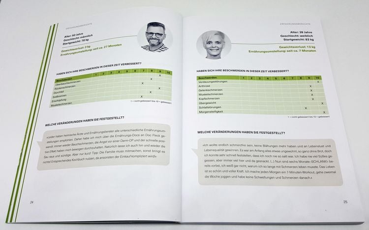 Produktbild: Schlank! f&uuml;r Berufst&auml;tige