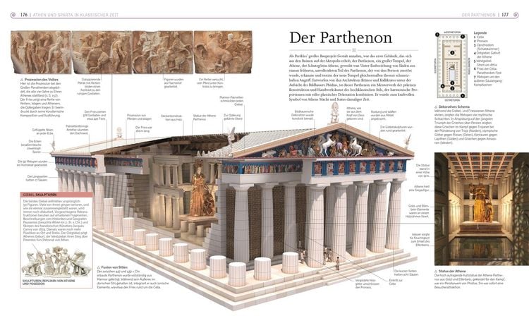 Produktbild: Das alte Griechenland