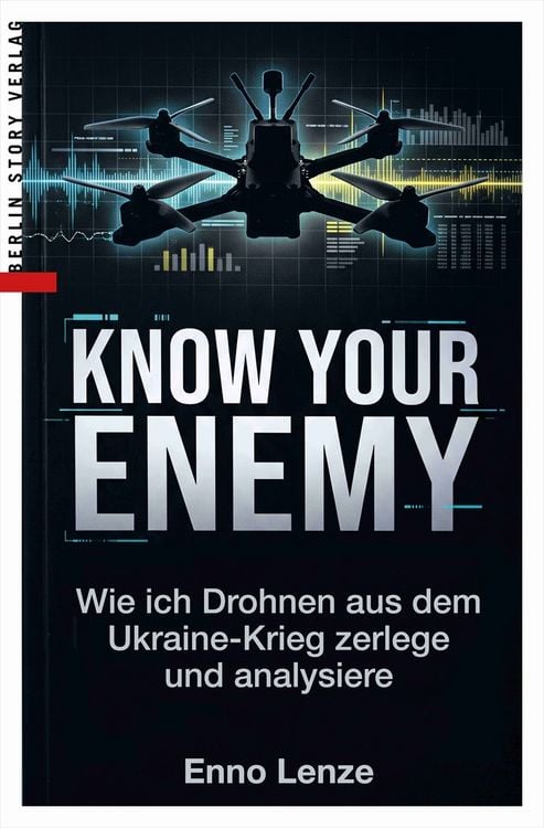 Produktbild: Know Your Enemy