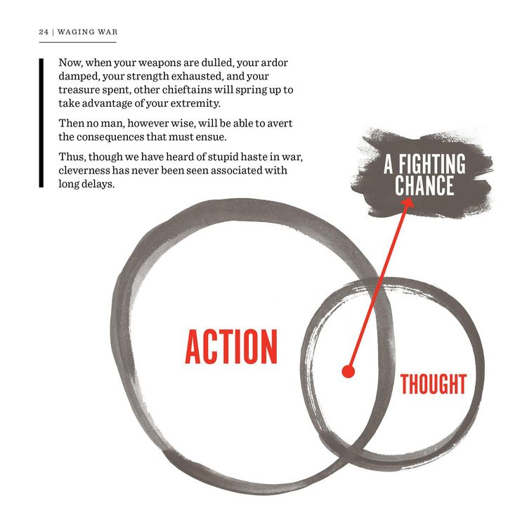Produktbild: The Art of War Visualized