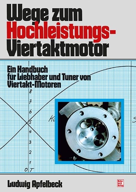 Produktbild: Wege zum Hochleistungs-Viertaktmotor