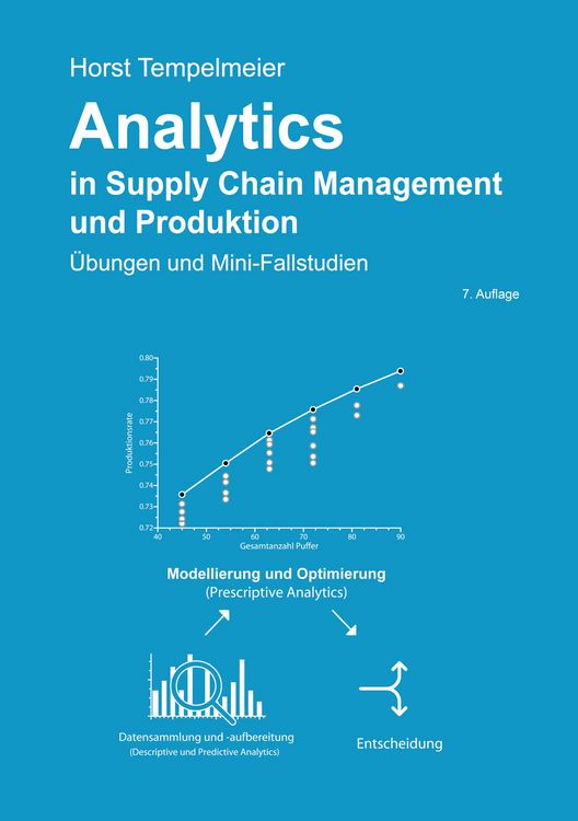 Produktbild: Analytics in Supply Chain Management und Produktion