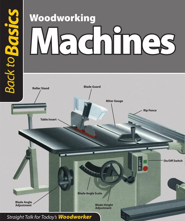Produktbild: Woodworking Machines (Back to Basics)