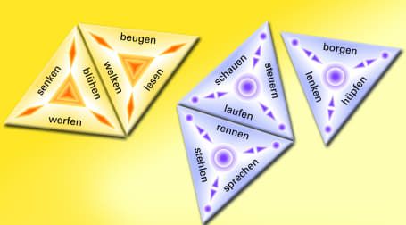 Produktbild: SCHUBITRIX Sprachf&ouml;rderung