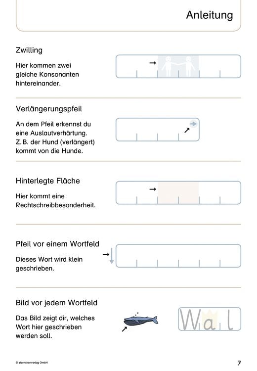 Produktbild: Mein Lupenschreibheft 1 bis 3 im Set - Ich kann richtig schreiben