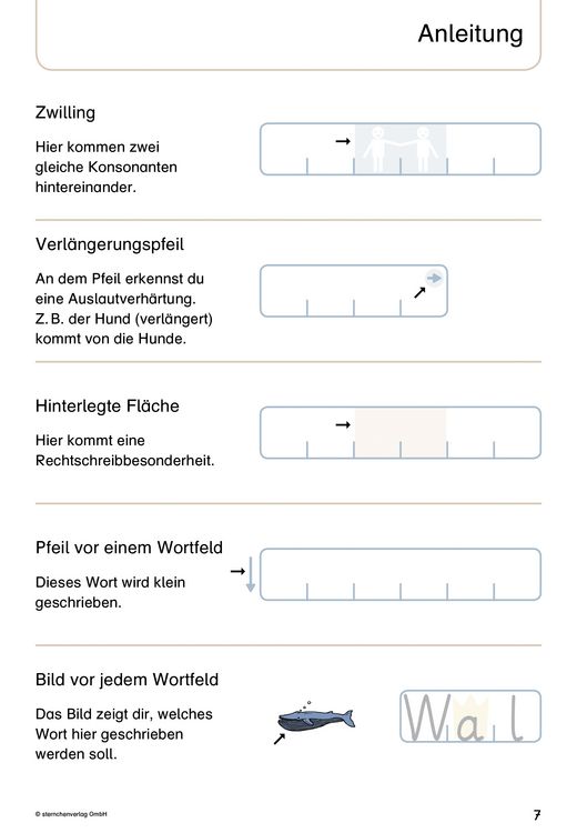 Produktbild: Mein Lupenschreibheft 1 - Ich kann richtig schreiben -