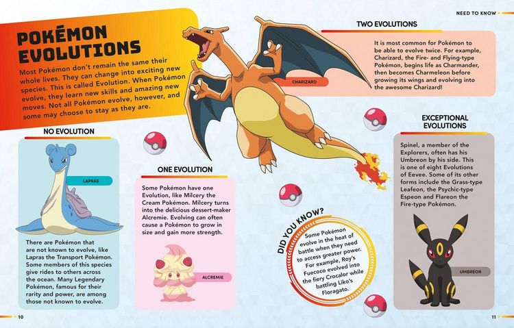 Produktbild: Pokmon Encyclopedia Horizon Hb