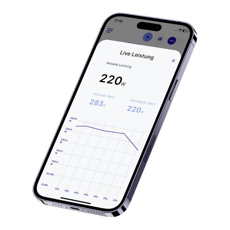Produktbild: IOmeter KIT1.1 Energiekosten-Messger&auml;t-Zubeh&ouml;r mit App-Steuerung