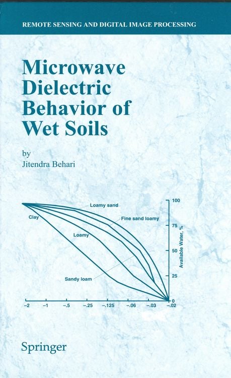 Produktbild: Microwave Dielectric Behaviour of Wet Soils