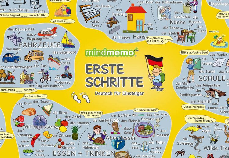 Produktbild: mindmemo Lernposter - Erste Schritte - Deutsch f&uuml;r Anf&auml;nger - spielend Deutsch lernen Kinder