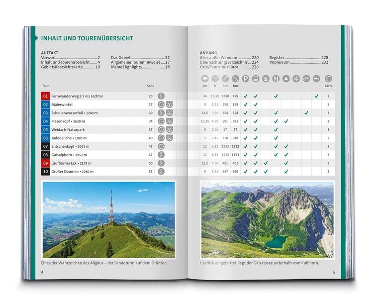 Produktbild: KOMPASS Wanderf&uuml;hrer Allg&auml;u, Allg&auml;uer Alpen, 60 Touren mit Extra-Tourenkarte