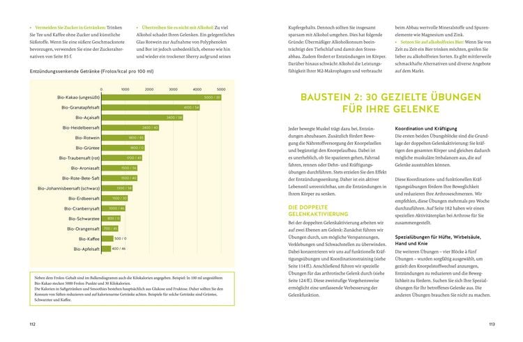 Produktbild: Arthrose endlich heilen