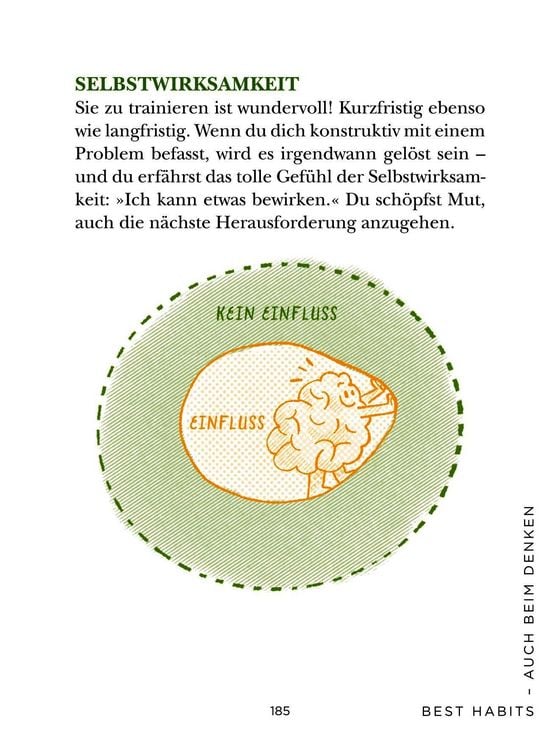 Produktbild: Die 1-Minuten-Strategie gegen Overthinking
