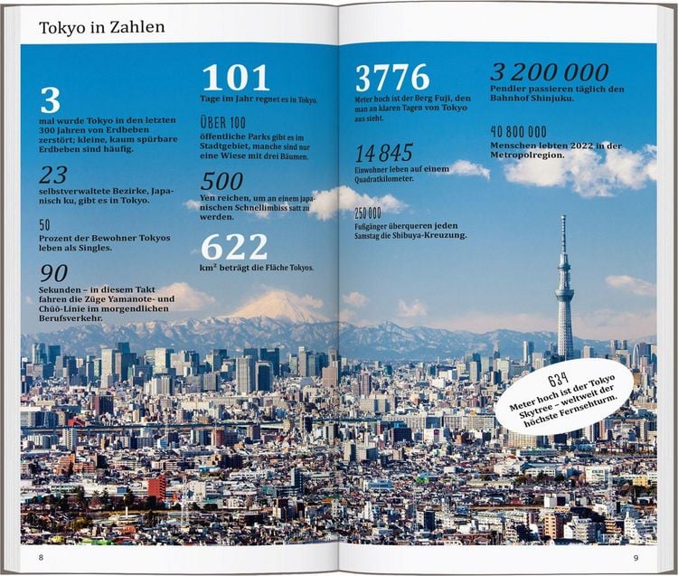 Produktbild: DUMONT direkt Reisef&uuml;hrer Tokyo