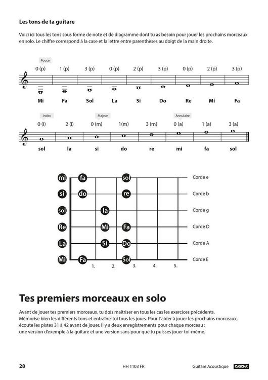 Produktbild: Guitare Acoustique: Apprendre rapidement et facilement
