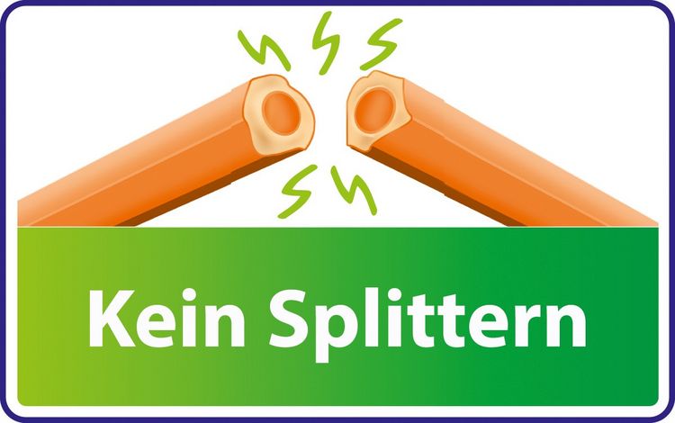 Produktbild: BIC Buntstsifte KIDS Evolution 18er Set