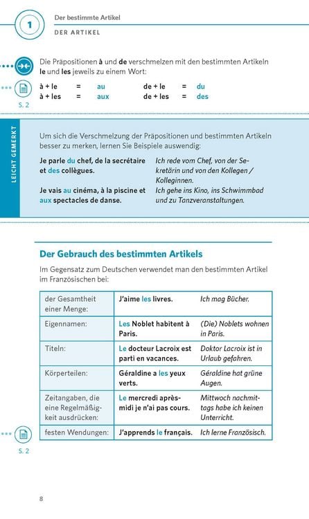 Produktbild: PONS Grammatik kurz & b&uuml;ndig Franz&ouml;sisch