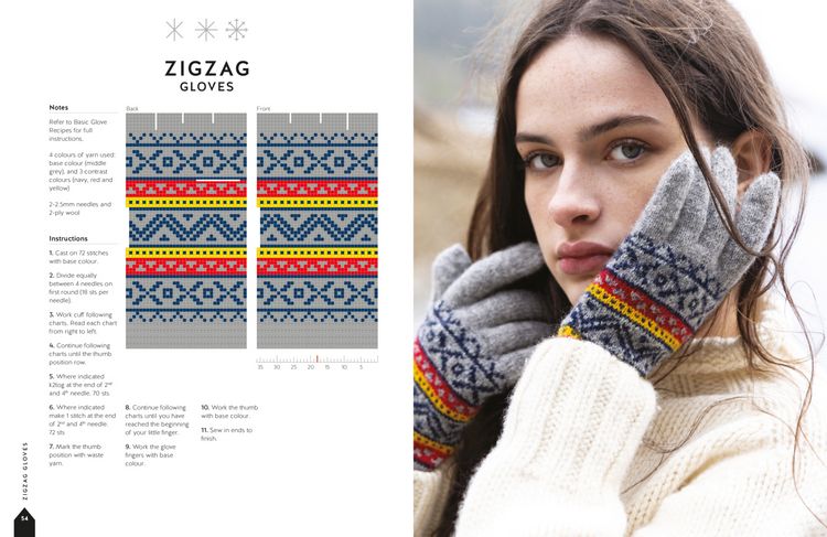 Produktbild: Knit Like a Latvian: Accessories