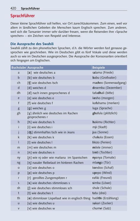 Produktbild: TRESCHER Reisef&uuml;hrer Tansania und Sansibar