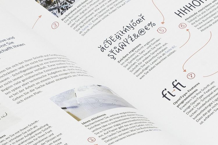 Produktbild: Making Fonts!