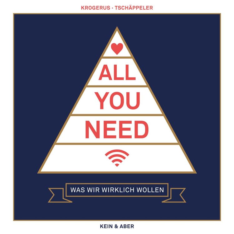 Produktbild: All you need