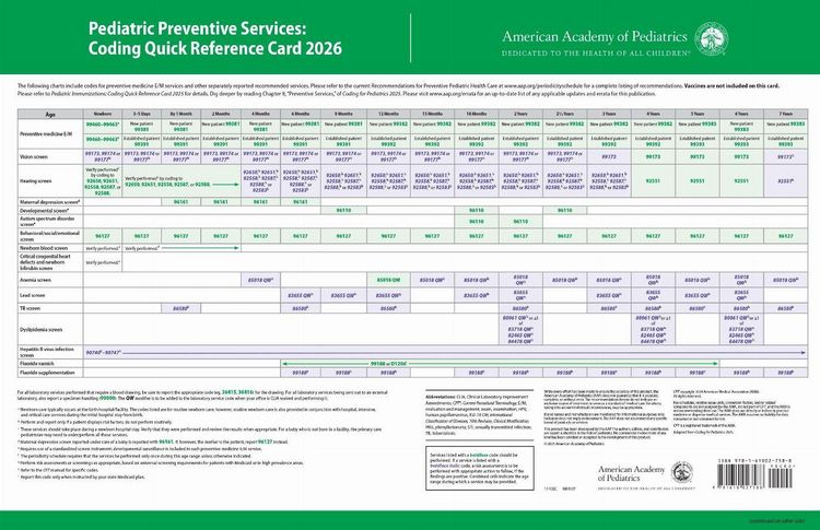 Produktbild: Pediatric Preventive Services: Coding Quick Reference Card 2026