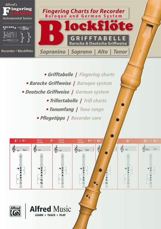 Produktbild: Alfred's Fingering Charts Instrumental Series / Grifftabelle Blockfl&ouml;te | Fingering Charts Recorder