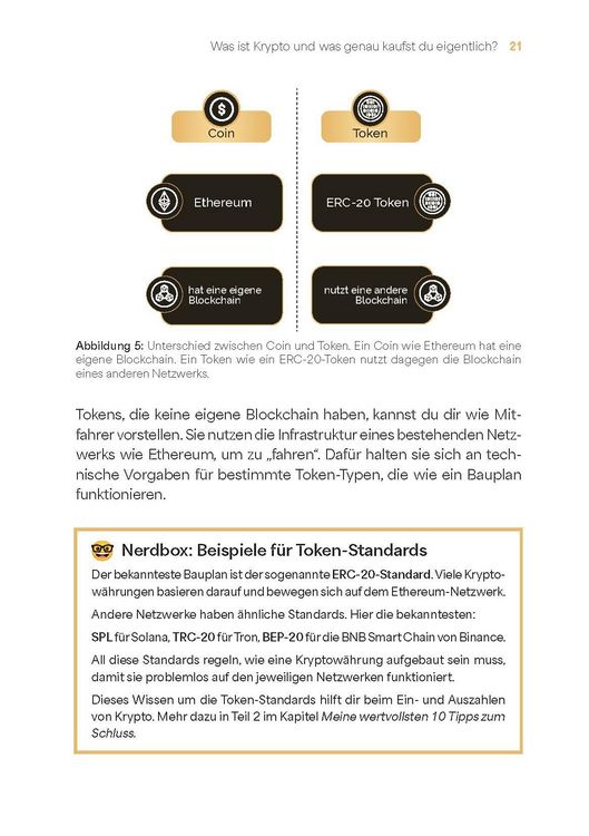 Produktbild: Der Krypto Kompass