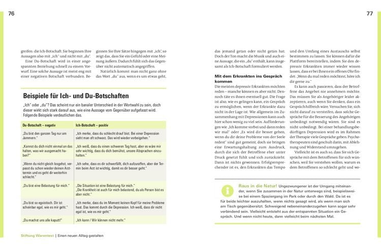 Produktbild: Depression. Das Richtige tun