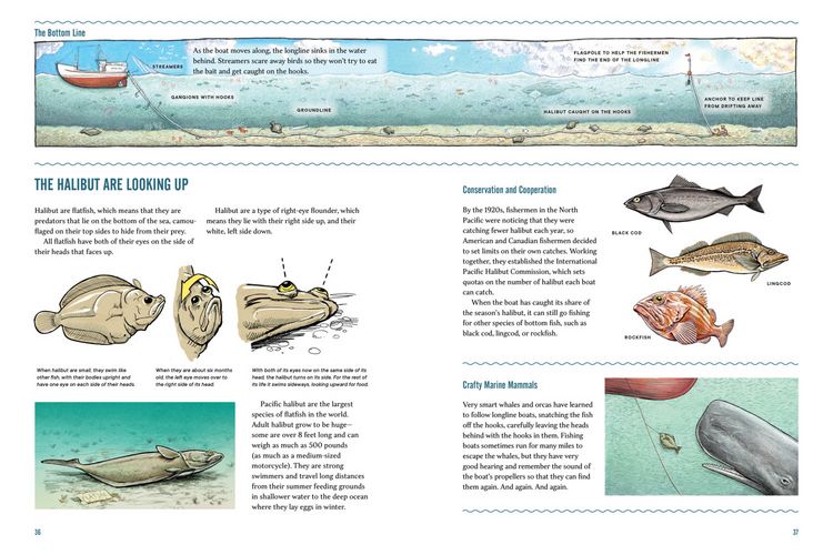 Produktbild: Working Boats